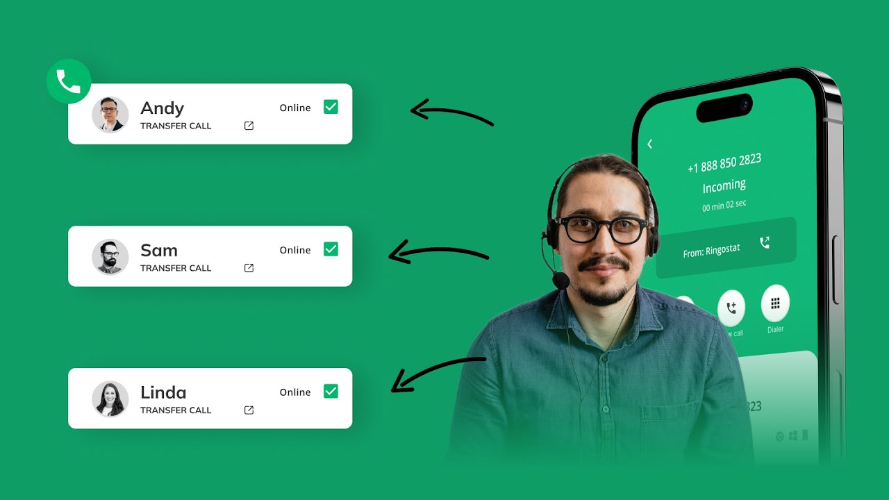Ringostat Smart Phone App: review of all features