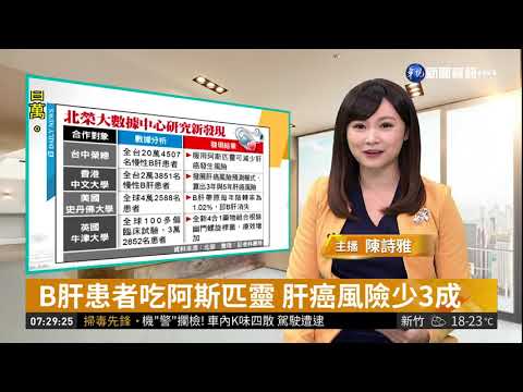 B肝患者吃阿斯匹靈 肝癌風險少3成