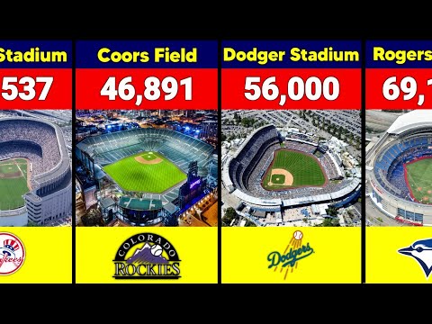 Average Mlb Stadium Capacity