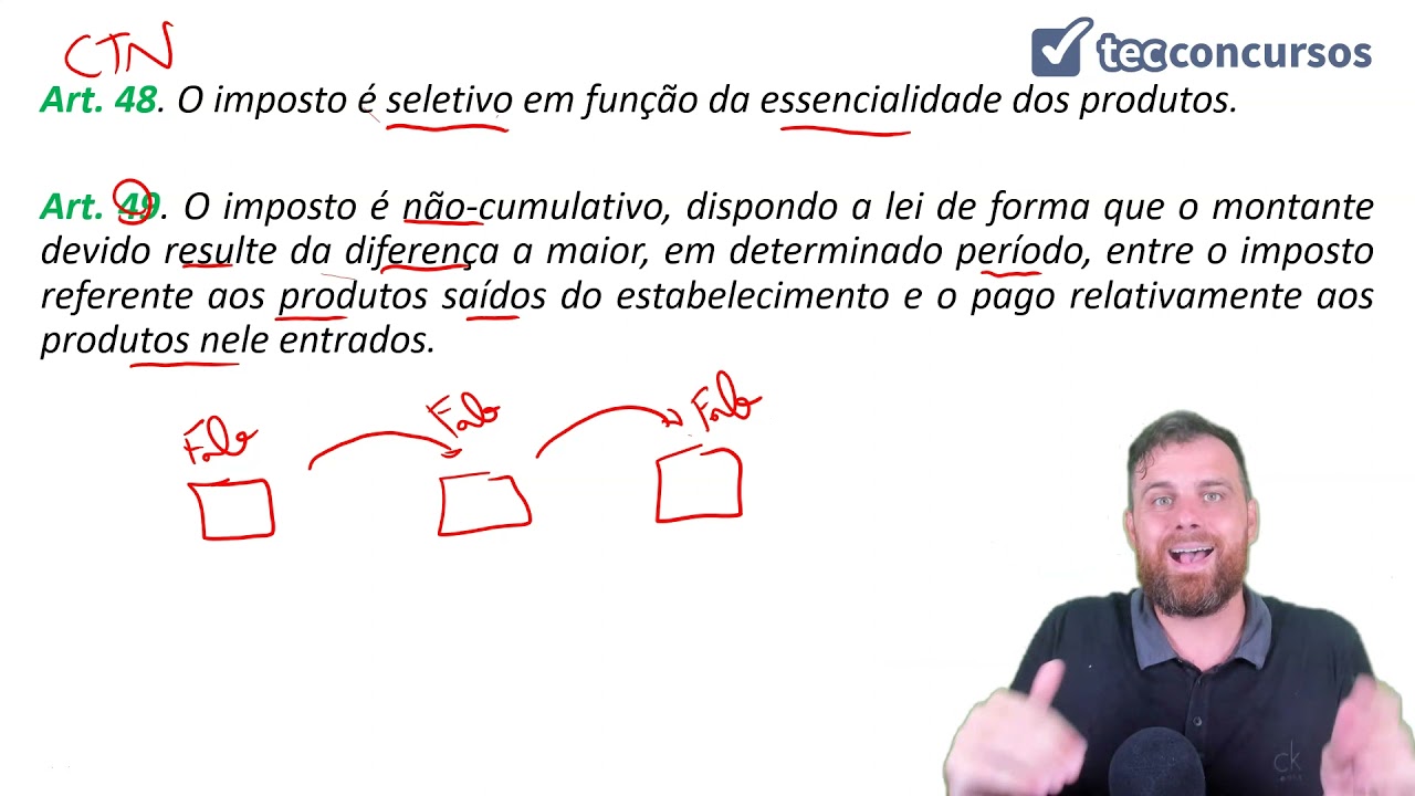 09.01.02. Aula do Imposto sobre Produtos Industrializados (Direito Tributário)