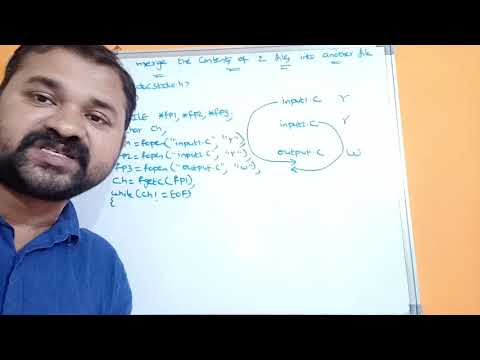 History of C language Origins of C language