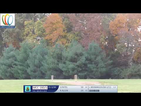 MCL T20  - Quarter Final -  Challengers Vs Masters