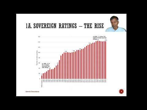 Country Risk 2025: The Story behind the Numbers!
