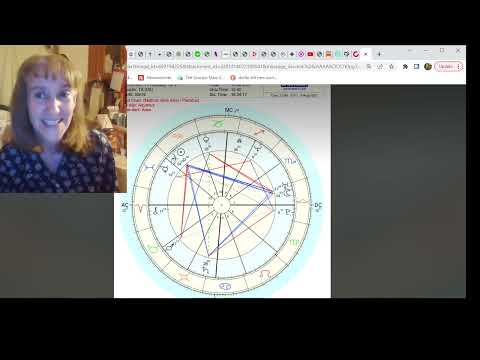 Alex Jones Natal Chart and Lawfare – Astrology and prediction | Lisa