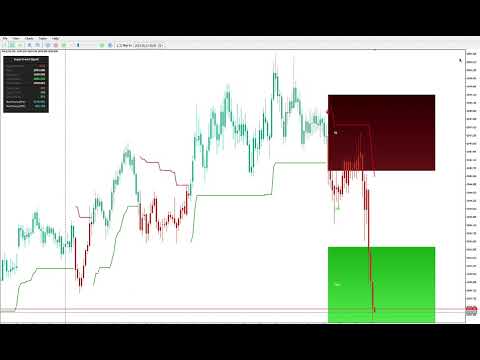GEN SmartTrend Signal on XAUUSD,M5 from 2024 01 01 to 2025 07 18 202