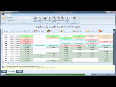 download lagu mp3 mp4 Etf Trading Signals, download lagu Etf Trading Signals gratis, unduh video klip Etf Trading Signals