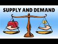 Supply And Demand The Force Behind A Cup Of Coffee