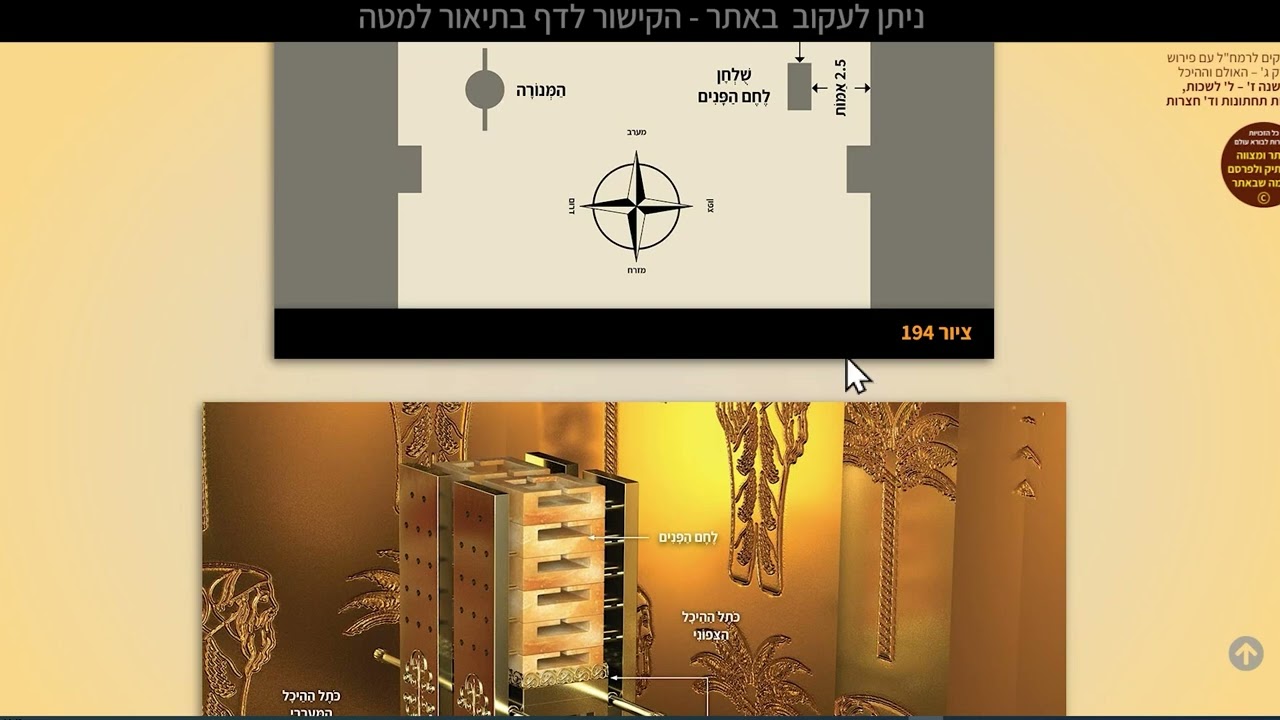 030 – ה' פרקים לרמחל - מחולק לימי בין המצרים - סימנים 102-103   א אב