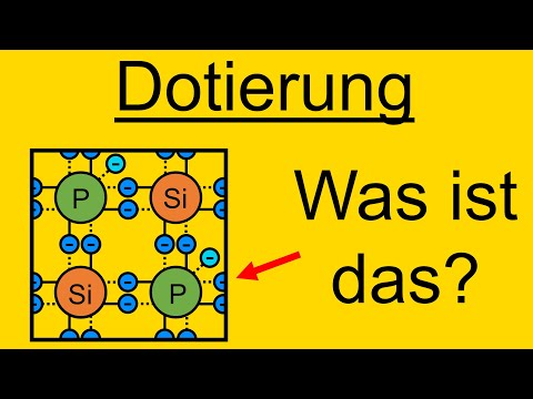 Endowment - simply explained