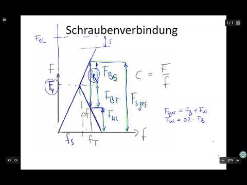 Schraubenverbindung Teil 3