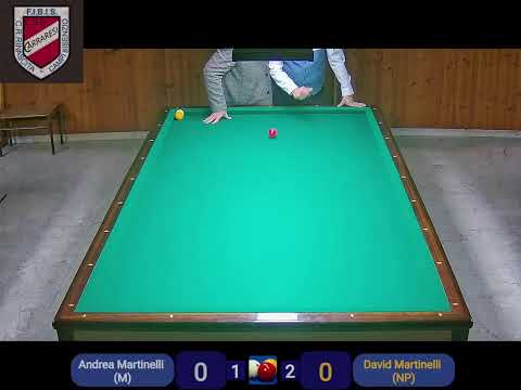 10° Carraresi - David Martinelli (NP)  Vs  Andrea Martinelli (M)