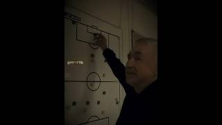 Other Tactics + This Tactic