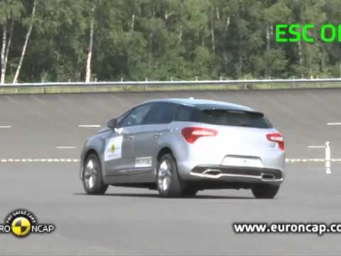 Citroën DS5 - ESC Test