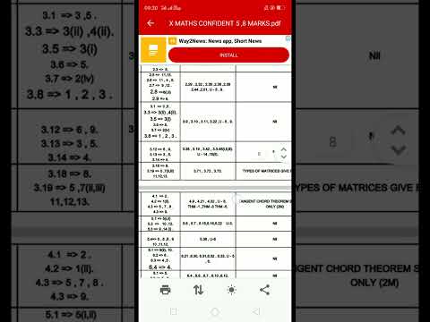 10th Maths Expected