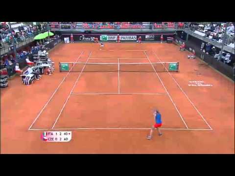 Official Fed Cup Highlights: Italy 3-1 Czech Republic