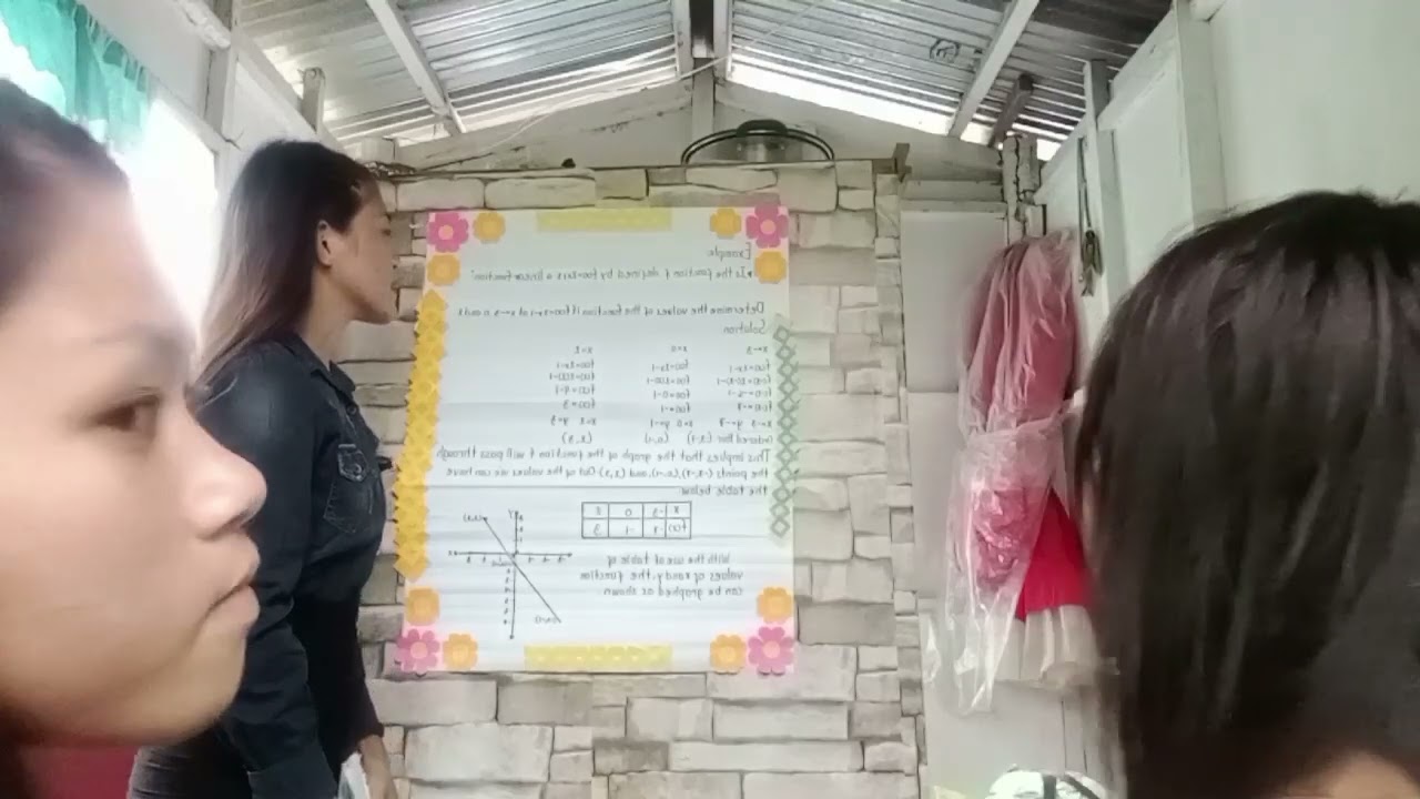 Demo Teaching in Math 8. 4A'S Lesson Plan