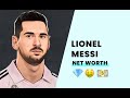Lionel Messi Billion Dollar Business Empire