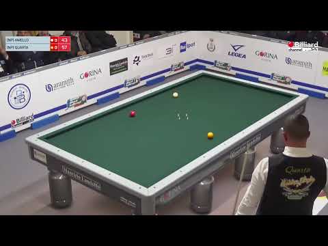 Aniello Michelangelo VS Quarta Andrea - 4^ Prova NBC - Maddaloni - Semifinale