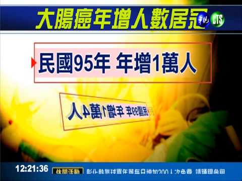 三餐外食少蔬果 罹大腸癌機率增