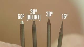 Tungsten Grind Angles Matter! Tungsten Grind Angles Matter!