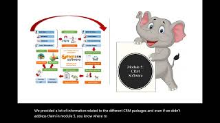 Deliverable 6