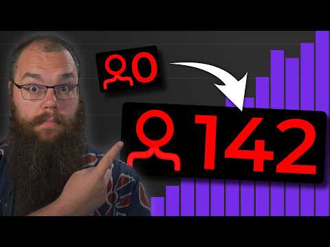 How to Grow on Twitch from Zero Viewers in 2026