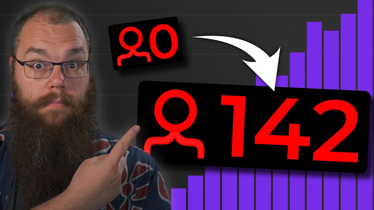 How to Grow on Twitch from Zero Viewers in 2025