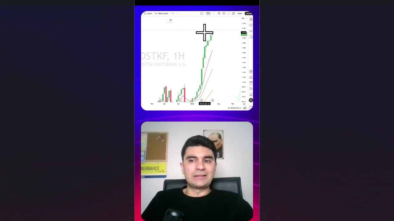 Destek Faktoring de Yolun Sonu Yaklaşıyor ! #dstkf
