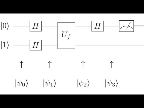 15.Deutsch's algorithm