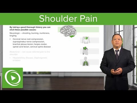 Shoulder Pain: Extra-glenohumeral Causes – Osteopathic Manipulative Medicine (OMM) | Lecturio