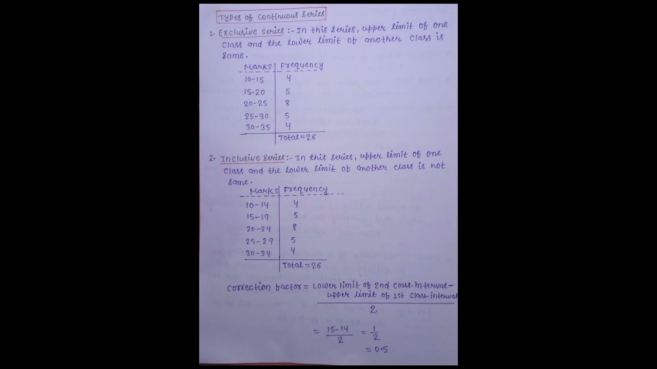 Organisation of Data Class 11 notes | Economics Chapter 3 | #shorts #class11 #economics #short