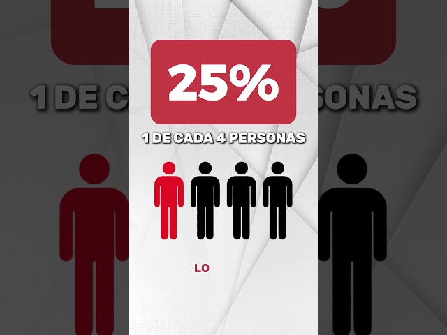 Vídeo relacionado con El dolor está en tu cabeza, no en tu cuerpo: Cómo entrenar tu mente para vencer el dolor crónico (Alienta)