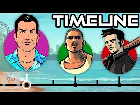 GTA 5 (Grand Theft Auto V): Guia completo : Vídeo Íntimo (Paparazzi)