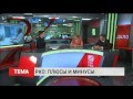 РБК-Уфа, программа "Дело" - РКО: плюсы и минусы 