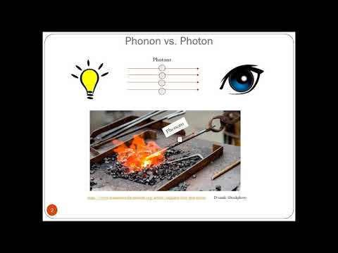 What is a Phonon?