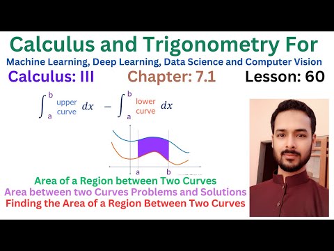 Lesson 00 Calculus vs Pre Calculus | Course Outline | Recommended Books
