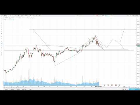 Bitcoin Challenge, My Take