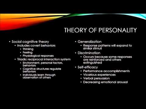 Theories of Counseling - Behavior Therapy
