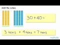 Addition To 100 Adding Tens
