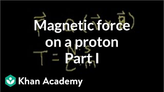 Magnetism 3