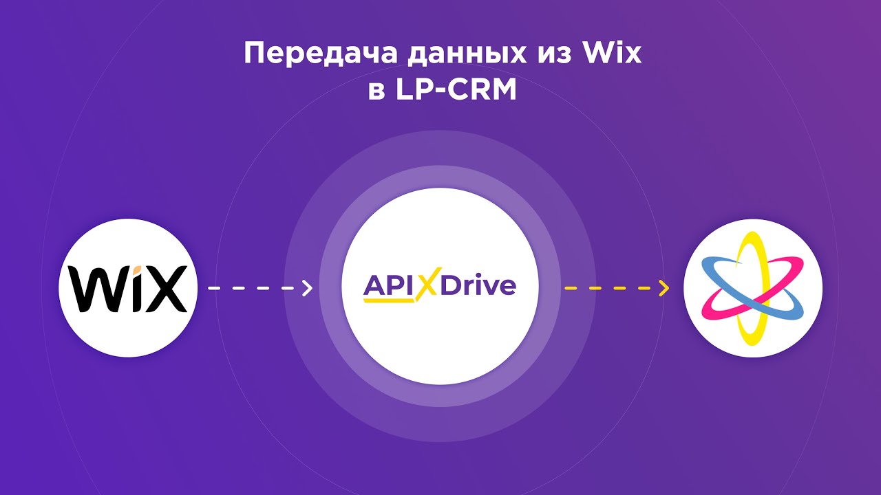 Как настроить выгрузку данных из Wix в LP-CRM?