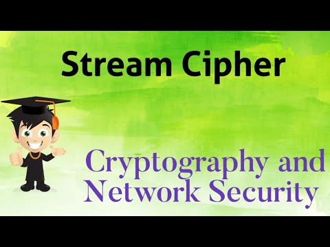 Cryptography and Network Security introduction CNS in Telugu