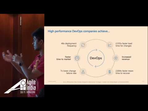 DevOps for Containerized Apps by Shashank Barsin #AgileIndia2019