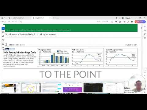 99 Stock market weekly recap update ending May 31, 2024