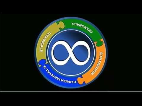 Diagnostics Trading Hour Intro with Darrell Martin on TFNN