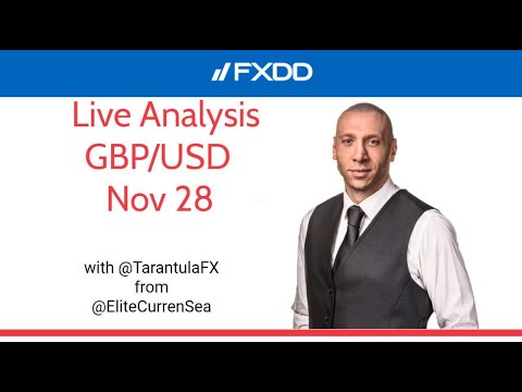 GBP/USD Technical Analysis November 28 '19
