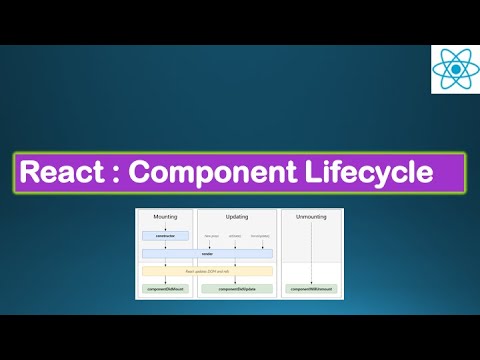 React Js Tutorial Component Lifecycle Lesson11 Componentdidmount Componentdidupdate Render