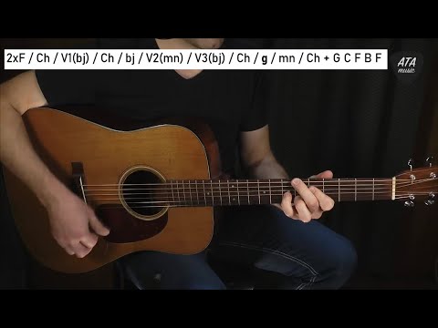 Měsíční muzikantská výzva – Abilene