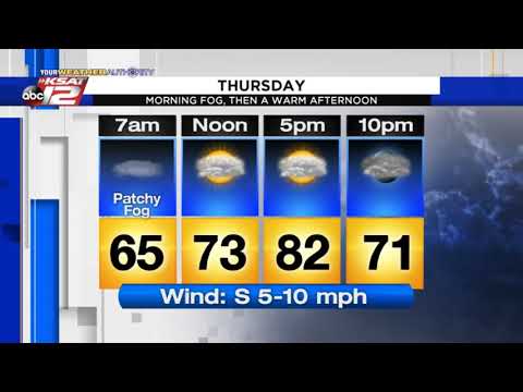 Sarah's Wednesday Evening Update: March 11, 2020