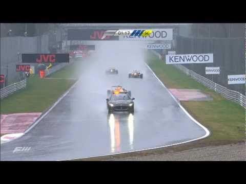 2nd race FIA F3 European Championship 2013